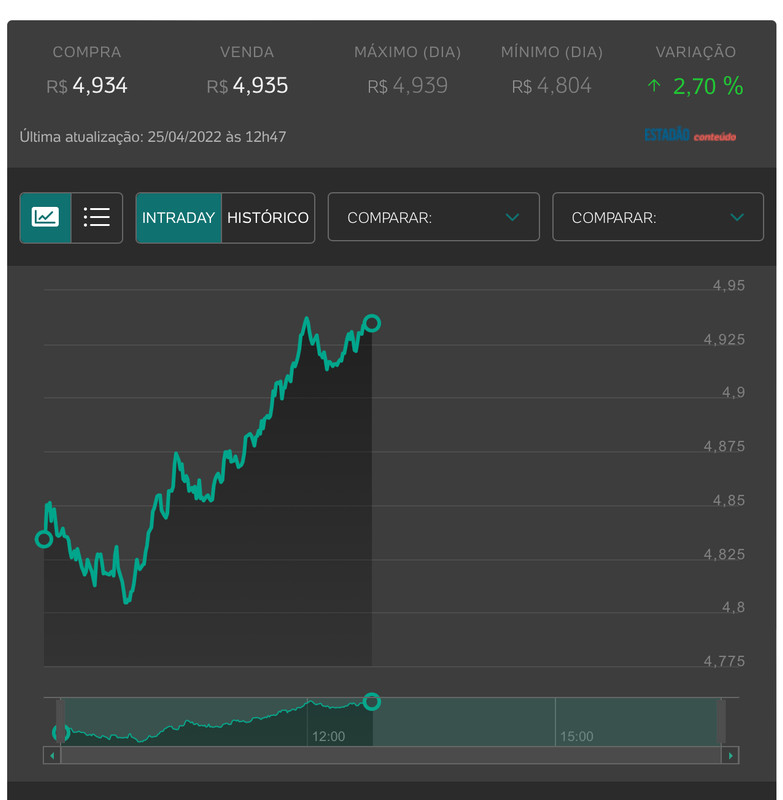 O que está acontecendo com as ações e dólar, Page 185